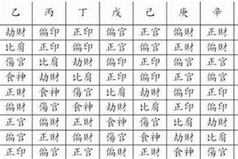 八字印多神佛有緣|什么样的八字与佛道有缘？